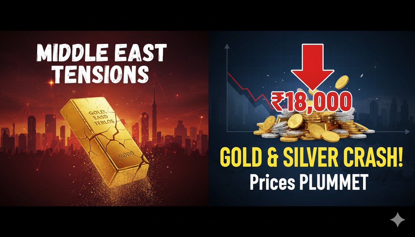 मिडिल ईस्ट तनाव के बीच सोने और चांदी की गिरती कीमतों का ग्राफ दिखाता हुआ चार्ट